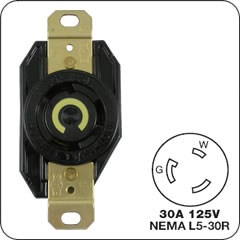 Locking Plug (male) For Generator Receptacles E