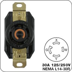 Locking Plug (male) For Generator Receptacles G