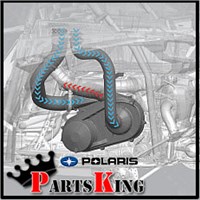 Polaris High Flow Clutch Intake Kit for sale.